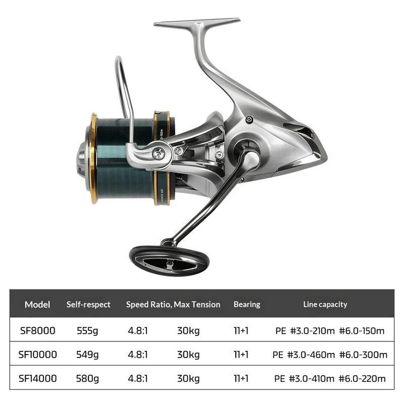 NOEBY Spinning Reel Full Metal - Surf Reel review and price