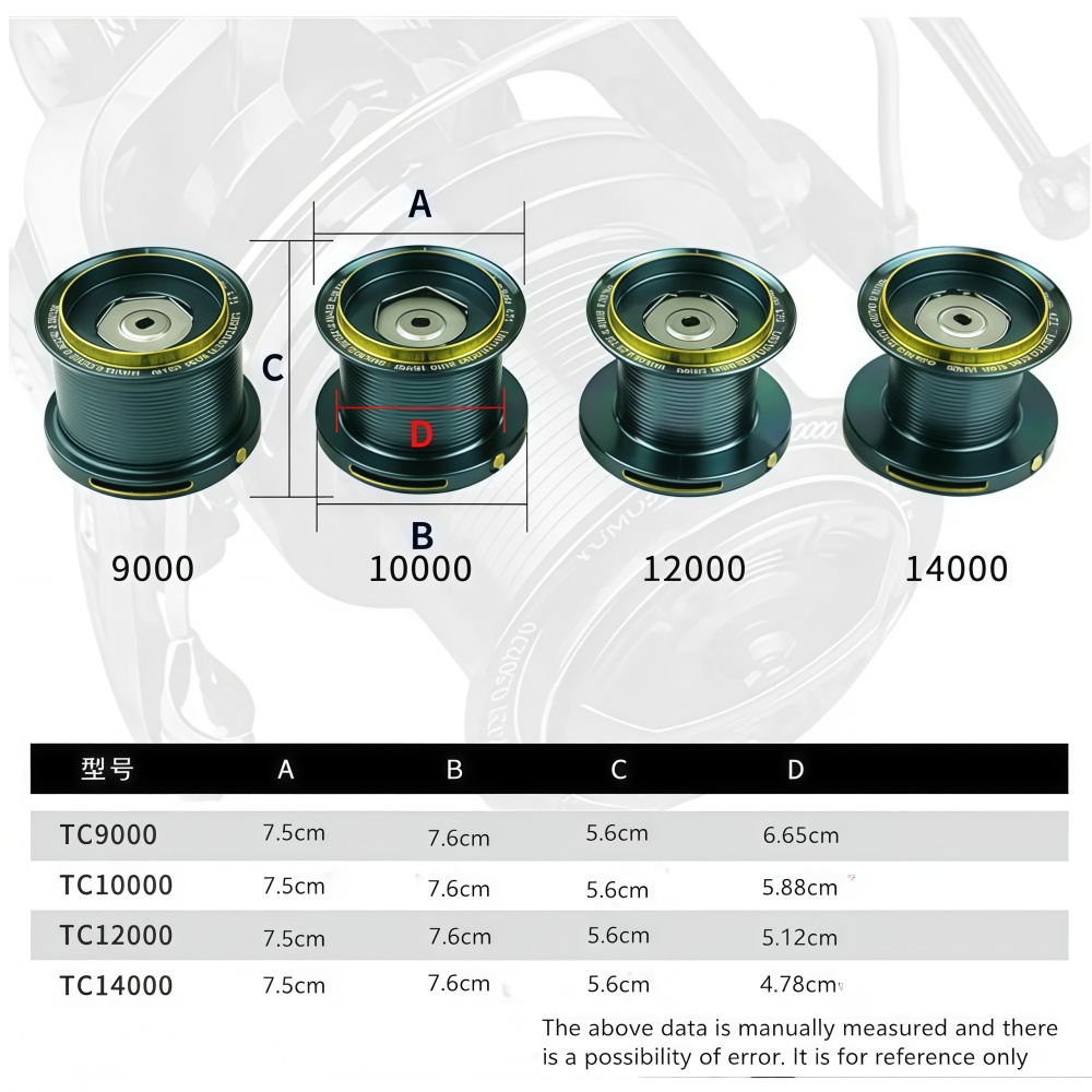 Okuma All Metal Spinning Wheel - Reel Drag Knob review and price