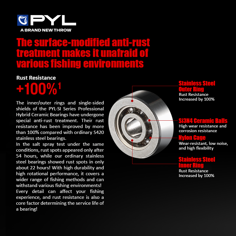 PYL Semi Ceramic Ball Bearing  - Reel Spare Spool review and price