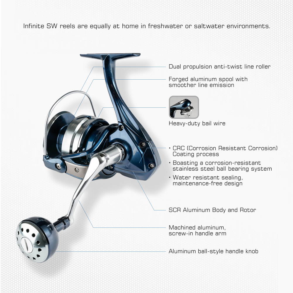 35W Handheld Light Remote Hunt - Baitcasting Reel review and price